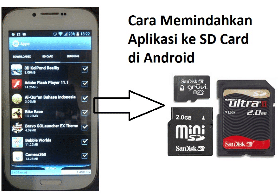 Cara Singkat Memindahkan Aplikasi Android Ke SD Card Dengan Mudah