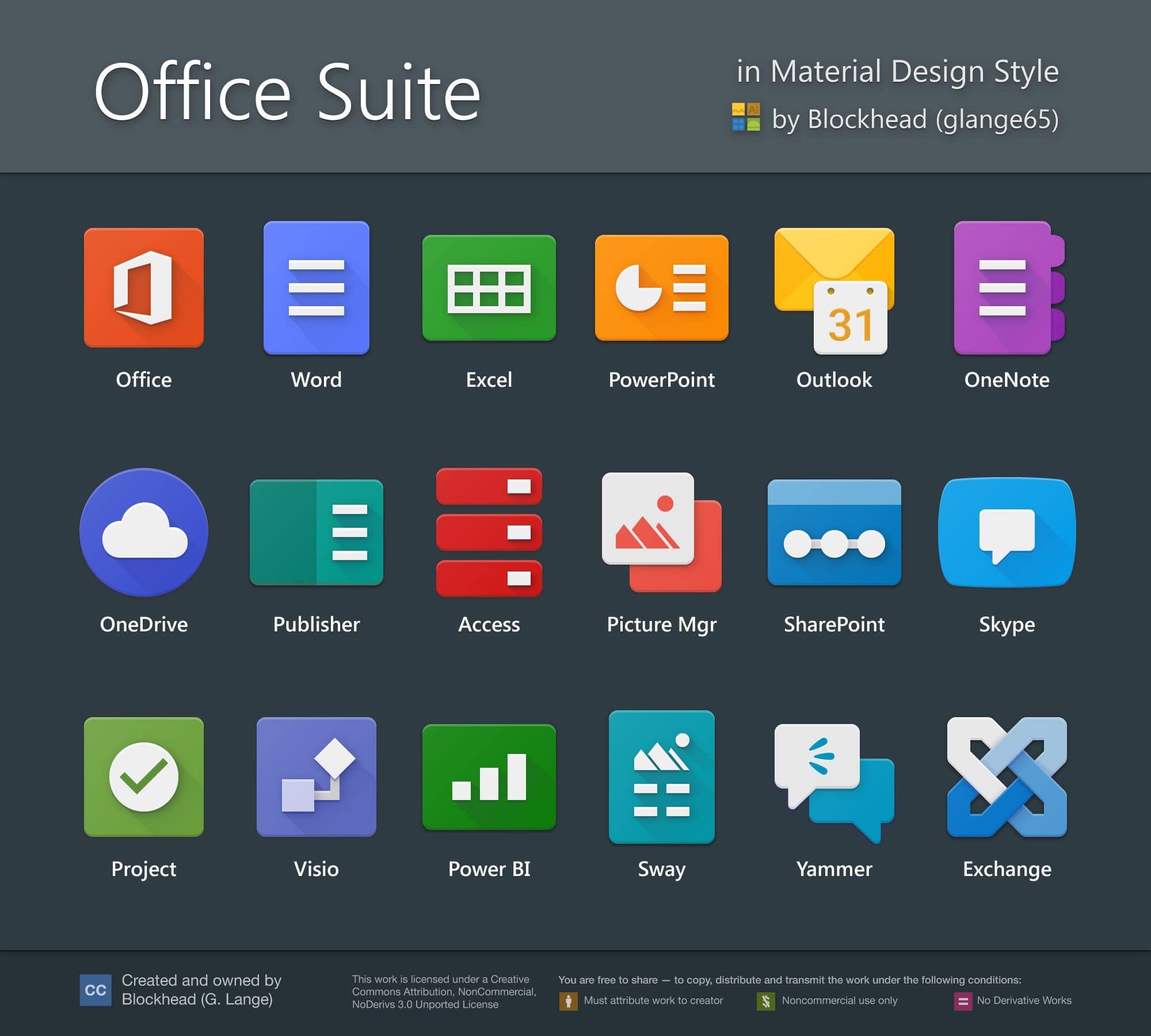 Sistem operasi yang mendukung Office Suite