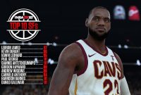 System Requirements Game NBA pada PC