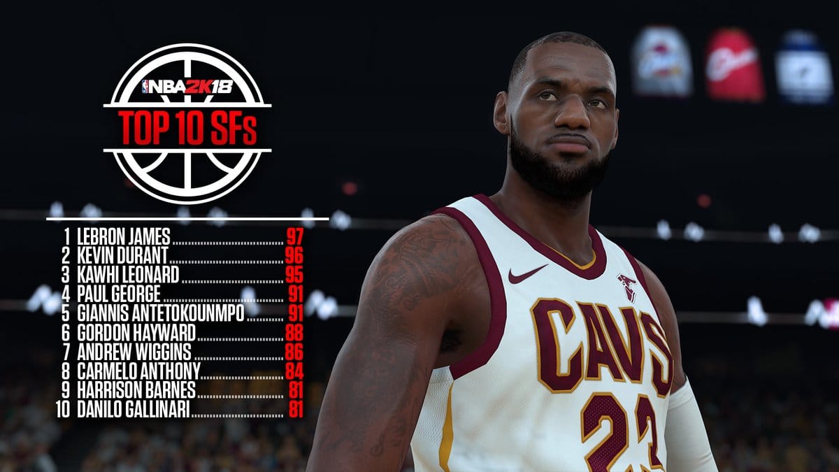 System Requirements Game NBA pada PC